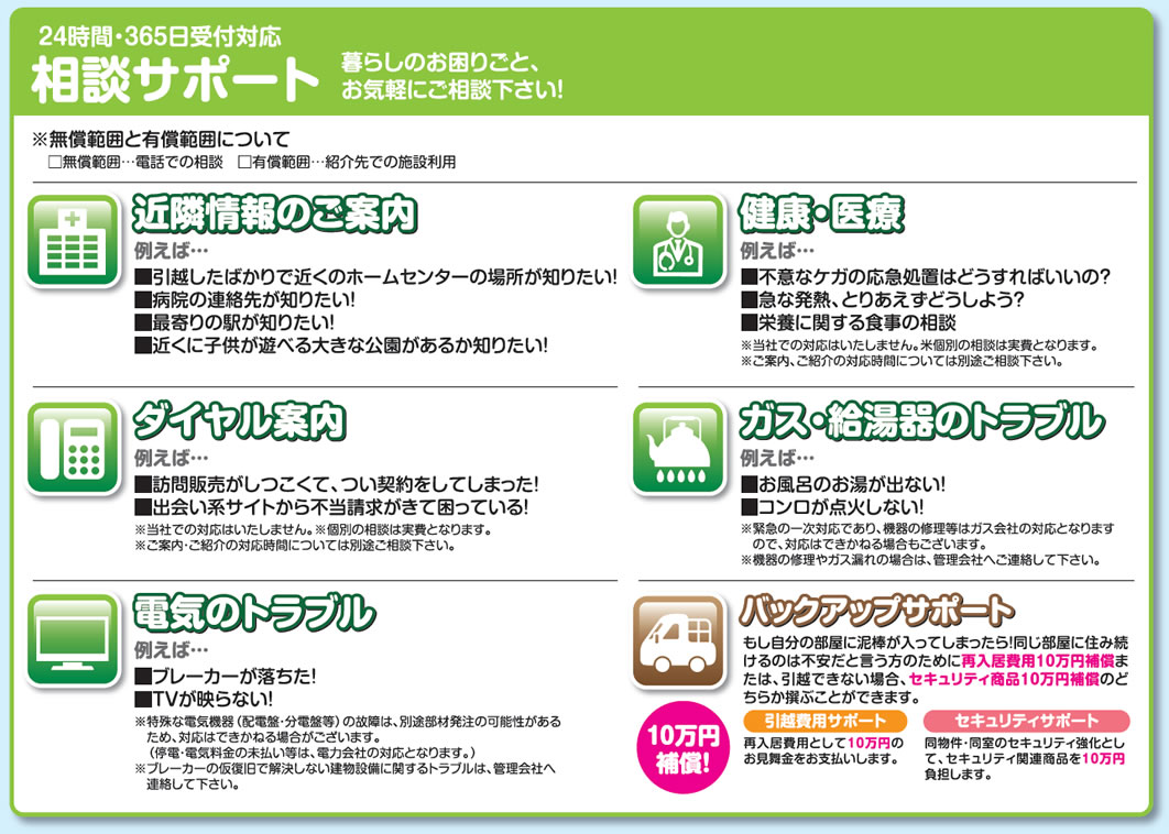24時間・365日受付対応 相談サポート 暮らしのお困りごと、お気軽にご相談下さい！