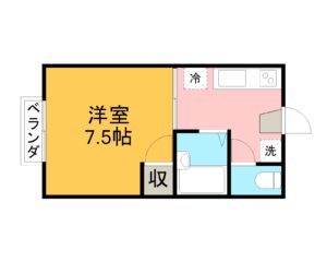 リバーサイドハイツ