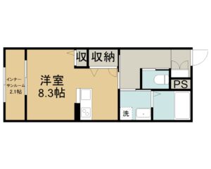 シャーメゾンアルフラット南栄